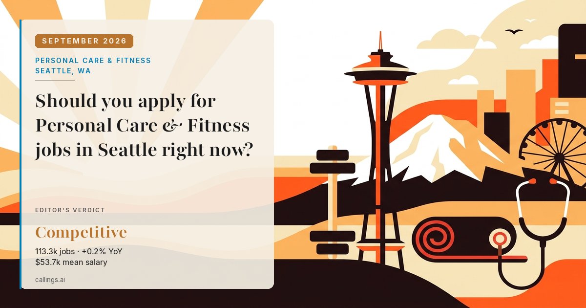 Personal Care & Fitness job market report cover, Seattle-Tacoma-Bellevue, WA, 2026-09