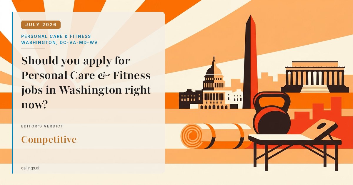 Personal Care & Fitness job market report cover, Washington-Arlington-Alexandria, DC-VA-MD-WV, 2026-07