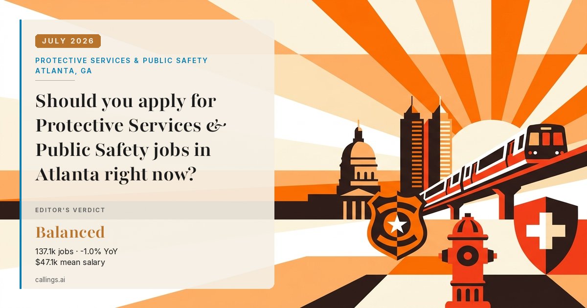 Protective Services & Public Safety job market report cover, Atlanta-Sandy Springs-Roswell, GA, 2026-07