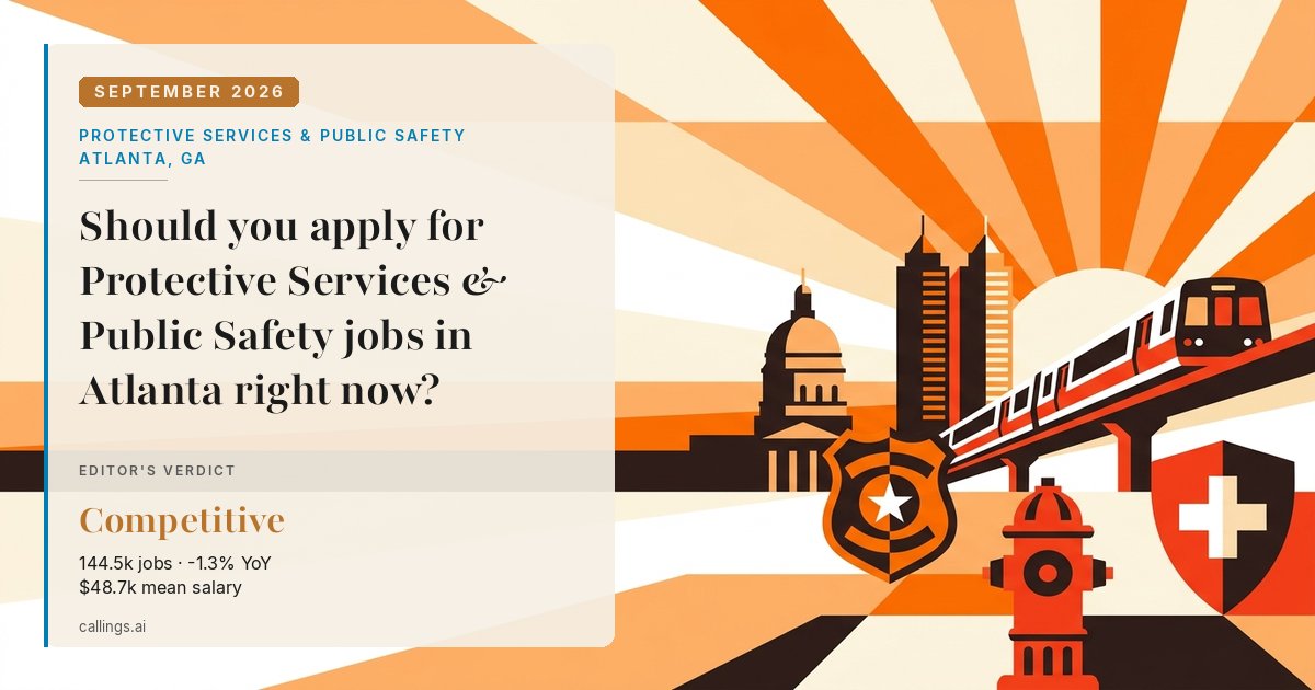 Protective Services & Public Safety job market report cover, Atlanta-Sandy Springs-Roswell, GA, 2026-09