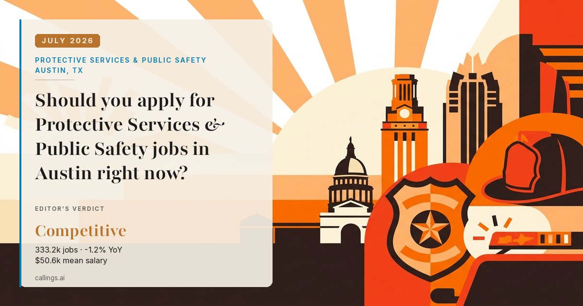 Protective Services & Public Safety job market report cover, Austin-Round Rock-San Marcos, TX, 2026-07