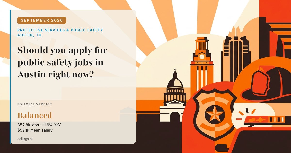 Protective Services & Public Safety job market report cover, Austin-Round Rock-San Marcos, TX, 2026-09