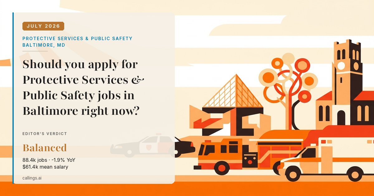 Protective Services & Public Safety job market report cover, Baltimore-Columbia-Towson, MD, 2026-07