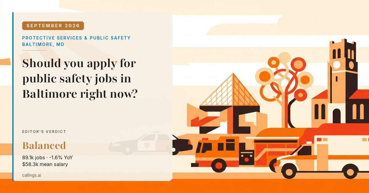 Protective Services & Public Safety job market report cover, Baltimore-Columbia-Towson, MD, 2026-09