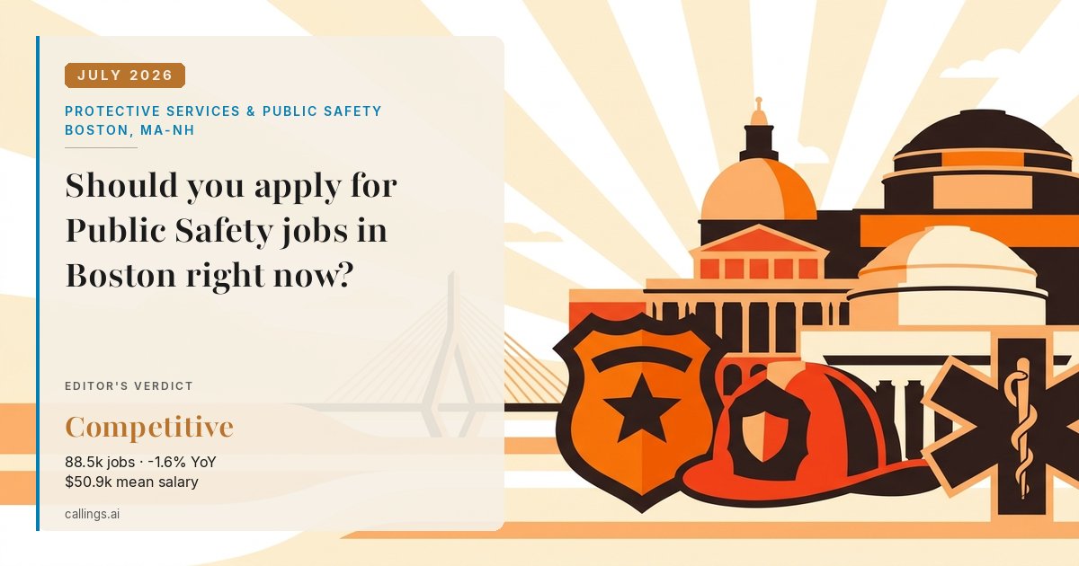 Protective Services & Public Safety job market report cover, Boston-Cambridge-Newton, MA-NH, 2026-07