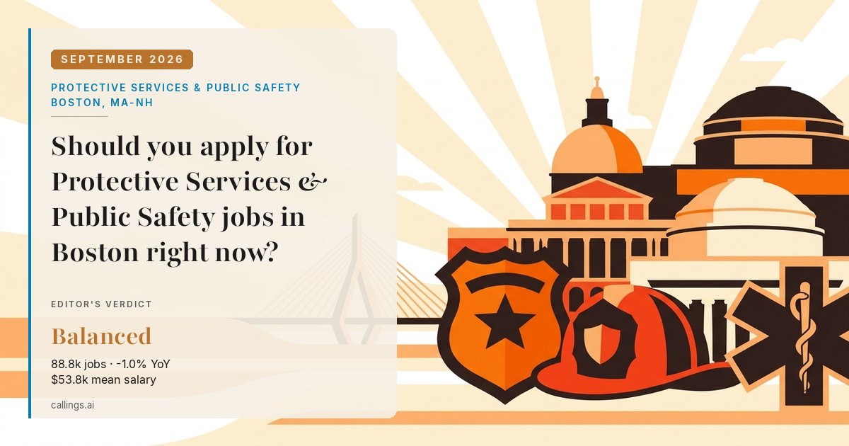 Protective Services & Public Safety job market report cover, Boston-Cambridge-Newton, MA-NH, 2026-09