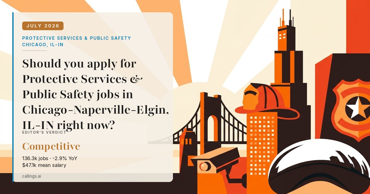 Protective Services & Public Safety job market report cover, Chicago-Naperville-Elgin, IL-IN, 2026-07