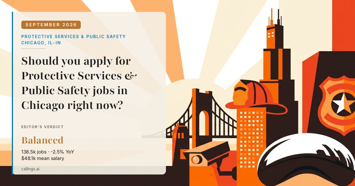 Protective Services & Public Safety job market report cover, Chicago-Naperville-Elgin, IL-IN, 2026-09