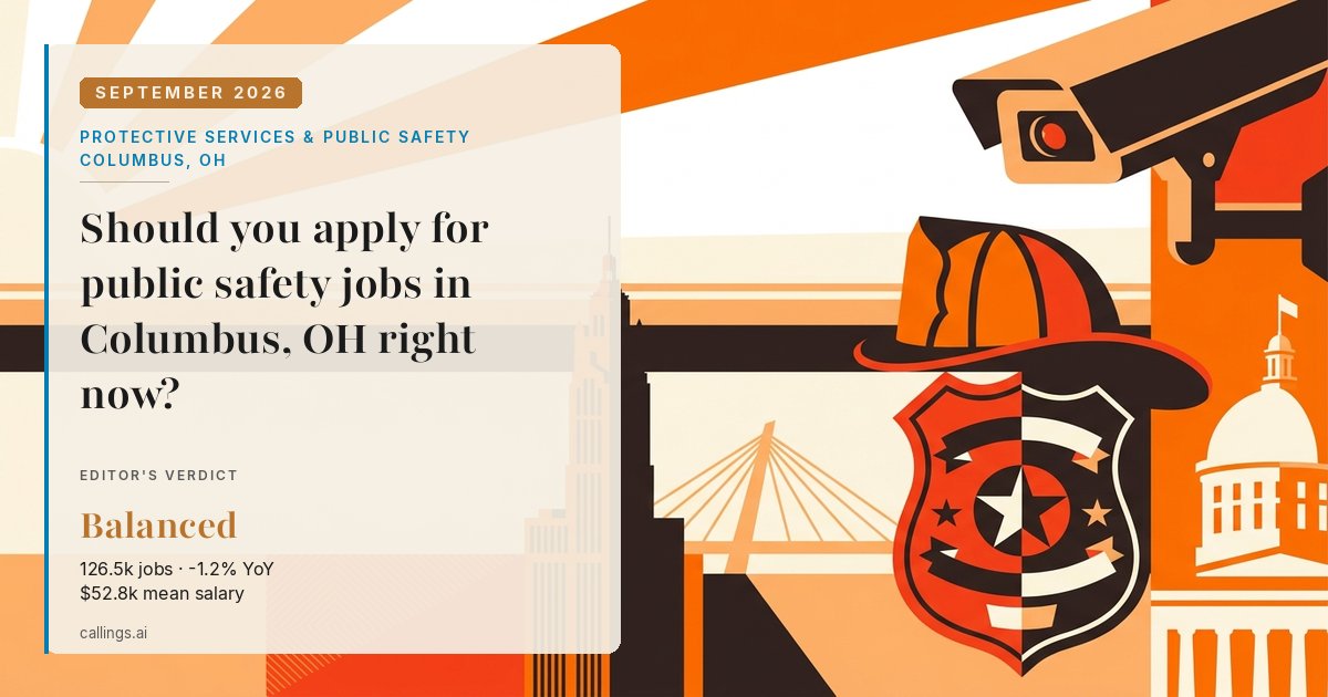 Protective Services & Public Safety job market report cover, Columbus, OH, 2026-09