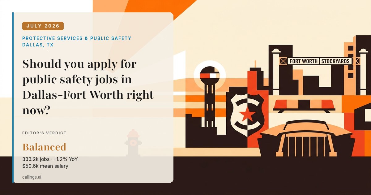 Protective Services & Public Safety job market report cover, Dallas-Fort Worth-Arlington, TX, 2026-07