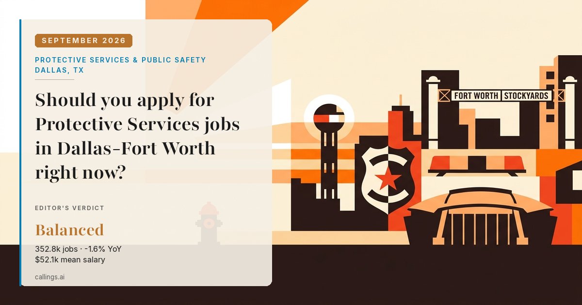 Protective Services & Public Safety job market report cover, Dallas-Fort Worth-Arlington, TX, 2026-09
