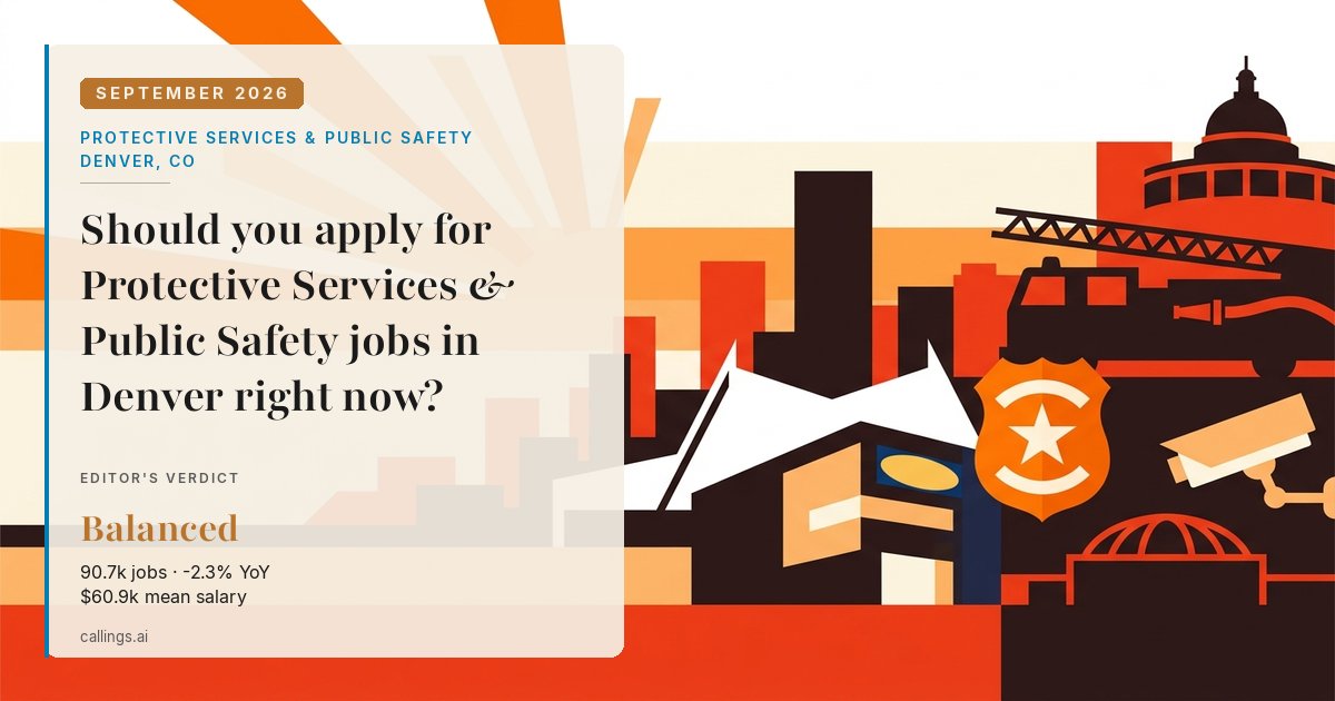 Protective Services & Public Safety job market report cover, Denver-Aurora-Centennial, CO, 2026-09