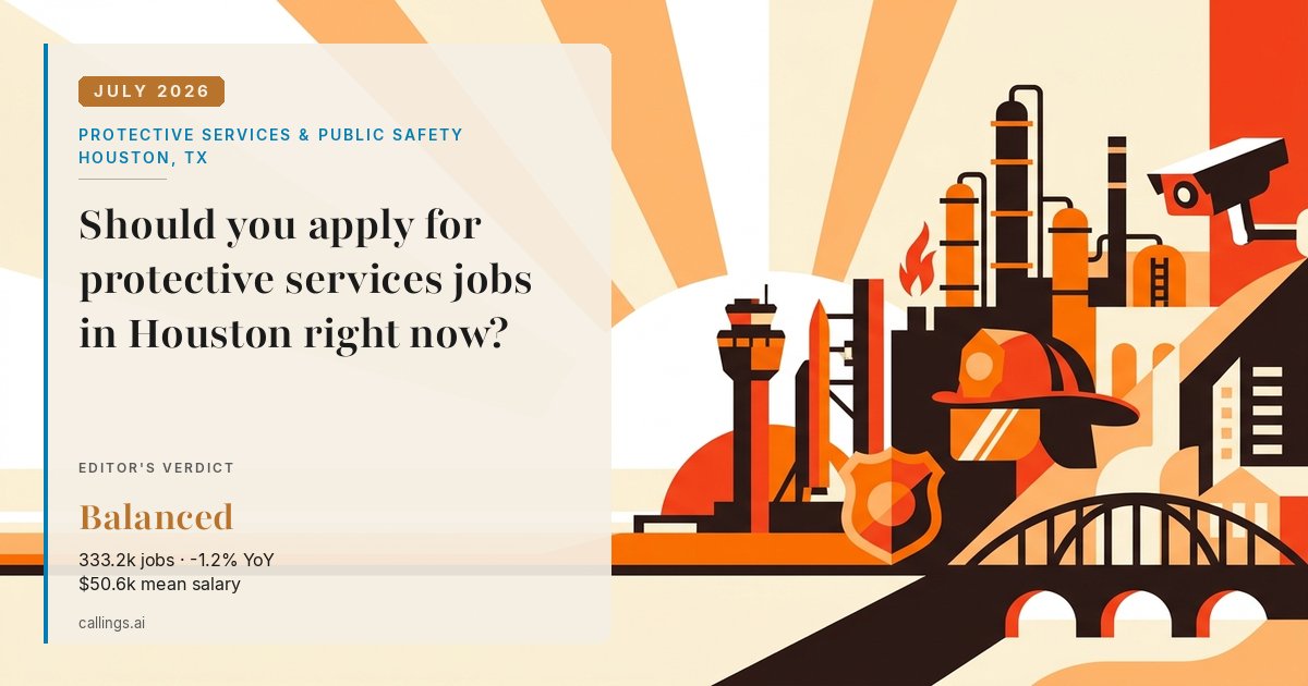 Protective Services & Public Safety job market report cover, Houston-Pasadena-The Woodlands, TX, 2026-07
