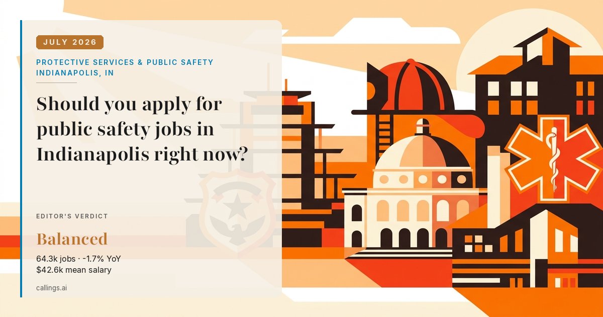 Protective Services & Public Safety job market report cover, Indianapolis-Carmel-Greenwood, IN, 2026-07