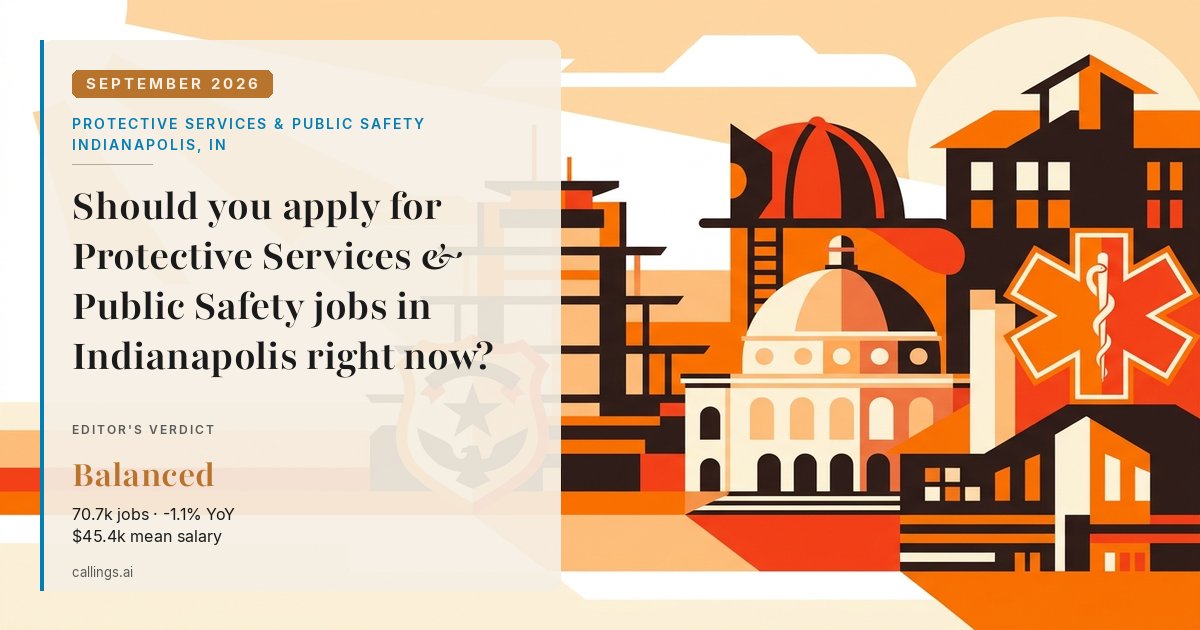 Protective Services & Public Safety job market report cover, Indianapolis-Carmel-Greenwood, IN, 2026-09