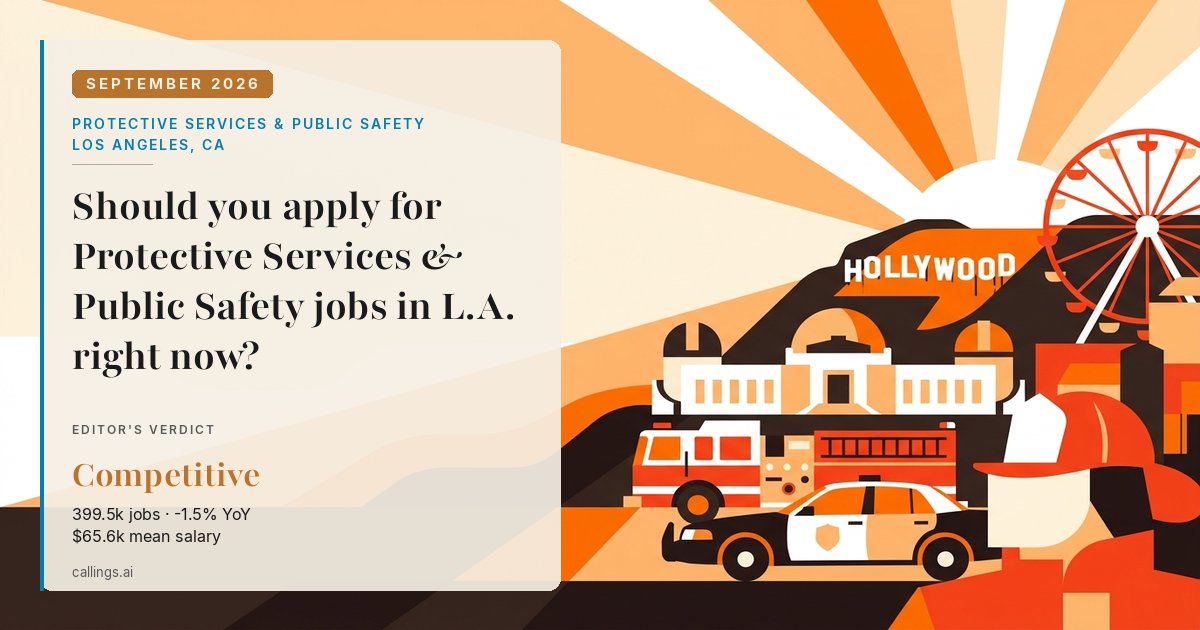 Protective Services & Public Safety job market report cover, Los Angeles-Long Beach-Anaheim, CA, 2026-09