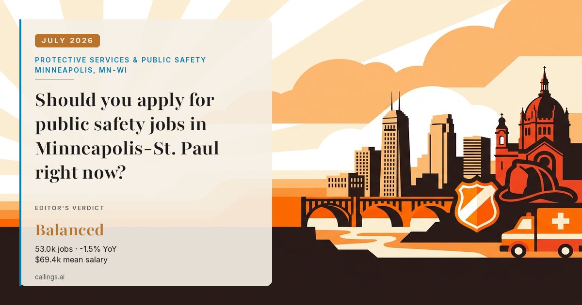 Protective Services & Public Safety job market report cover, Minneapolis-St. Paul-Bloomington, MN-WI, 2026-07