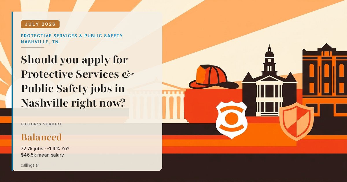 Protective Services & Public Safety job market report cover, Nashville-Davidson--Murfreesboro--Franklin, TN, 2026-07