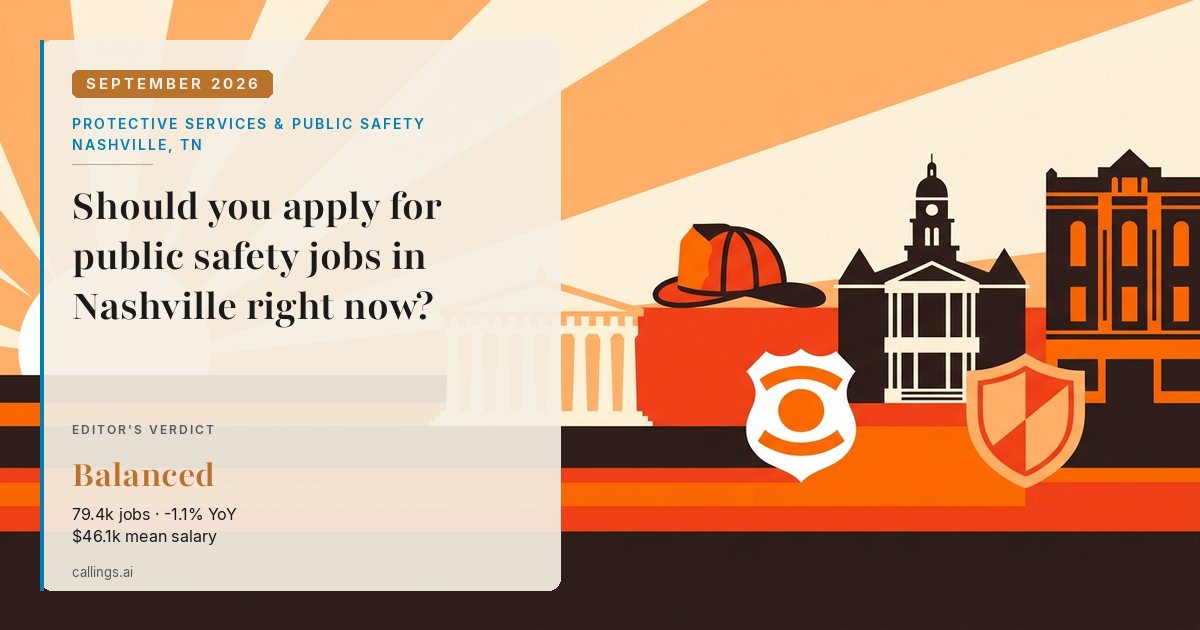 Protective Services & Public Safety job market report cover, Nashville-Davidson--Murfreesboro--Franklin, TN, 2026-09