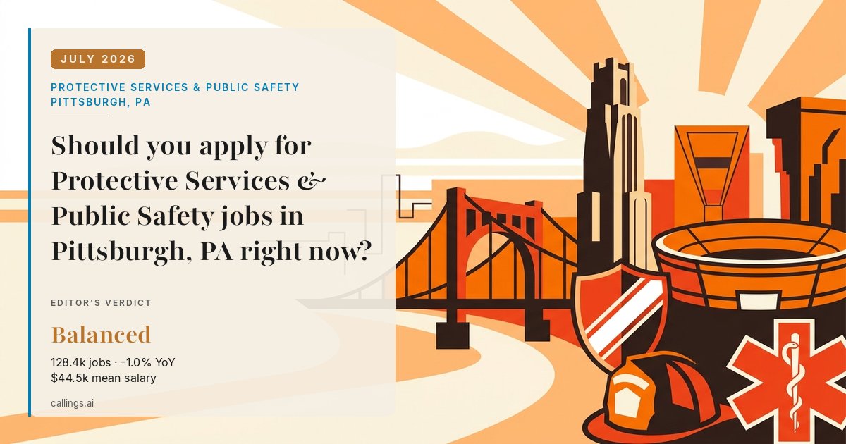Protective Services & Public Safety job market report cover, Pittsburgh, PA, 2026-07