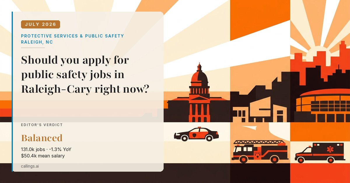 Protective Services & Public Safety job market report cover, Raleigh-Cary, NC, 2026-07