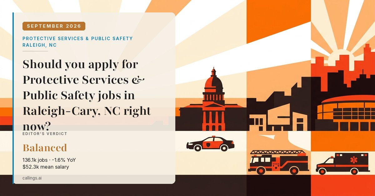 Protective Services & Public Safety job market report cover, Raleigh-Cary, NC, 2026-09