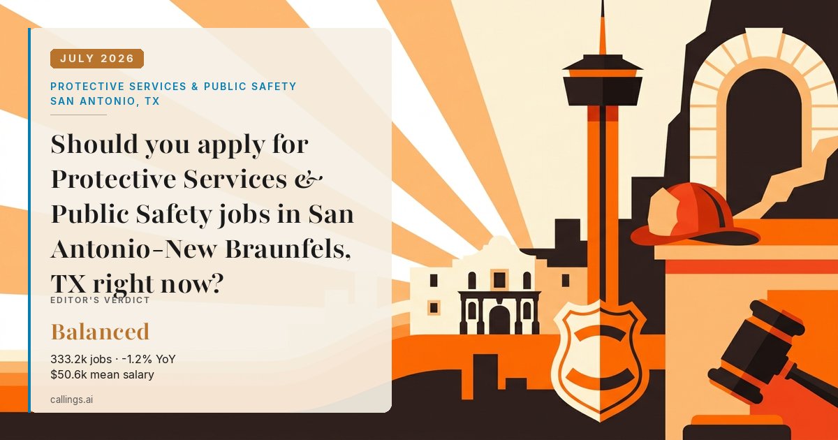 Protective Services & Public Safety job market report cover, San Antonio-New Braunfels, TX, 2026-07