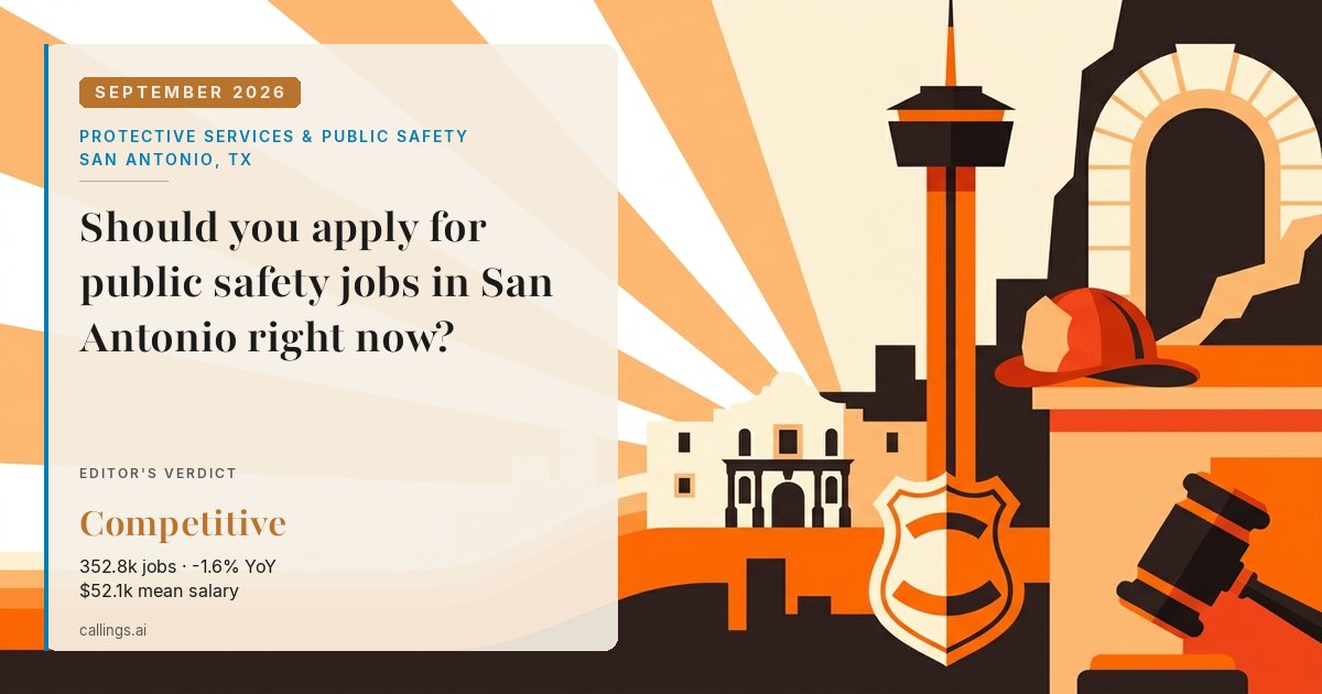 Protective Services & Public Safety job market report cover, San Antonio-New Braunfels, TX, 2026-09
