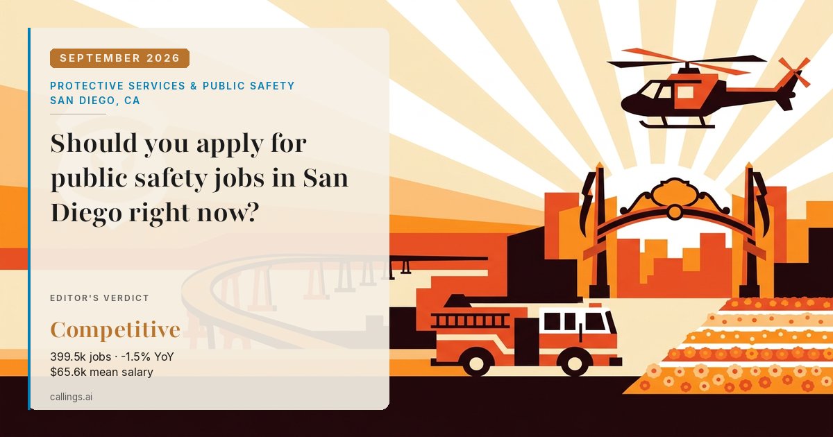 Protective Services & Public Safety job market report cover, San Diego-Chula Vista-Carlsbad, CA, 2026-09