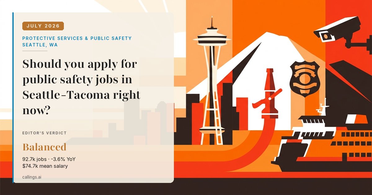 Protective Services & Public Safety job market report cover, Seattle-Tacoma-Bellevue, WA, 2026-07
