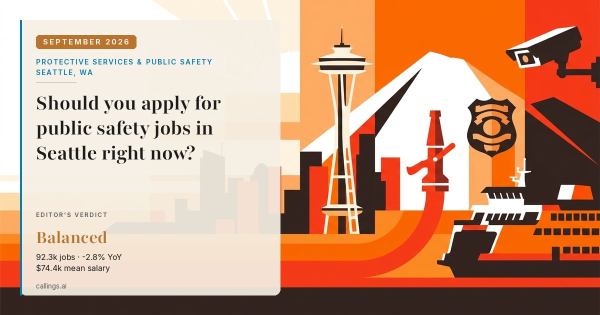 Protective Services & Public Safety job market report cover, Seattle-Tacoma-Bellevue, WA, 2026-09