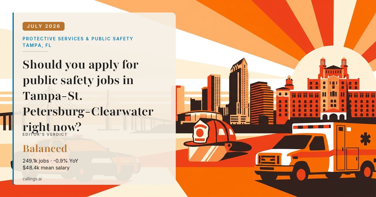 Protective Services & Public Safety job market report cover, Tampa-St. Petersburg-Clearwater, FL, 2026-07