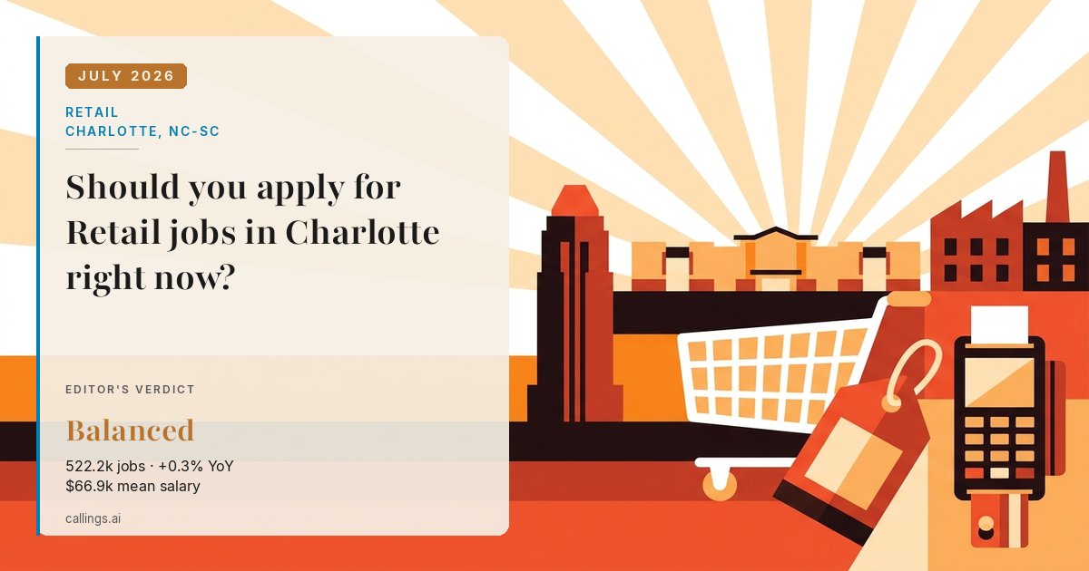 Retail job market report cover, Charlotte-Concord-Gastonia, NC-SC, 2026-07