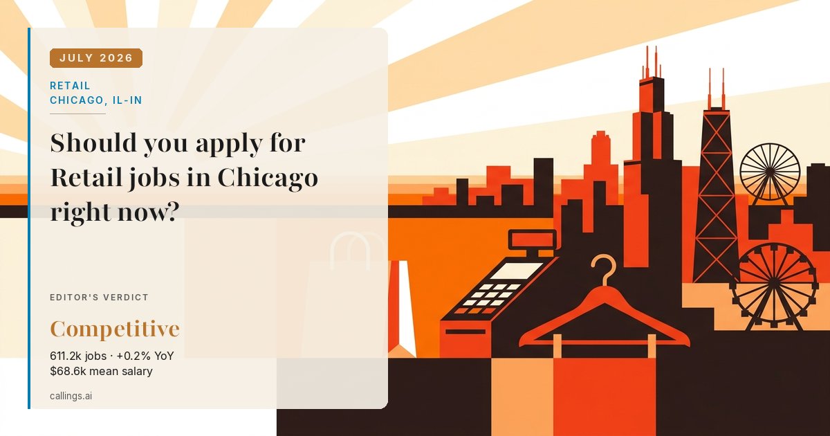 Retail job market report cover, Chicago-Naperville-Elgin, IL-IN, 2026-07