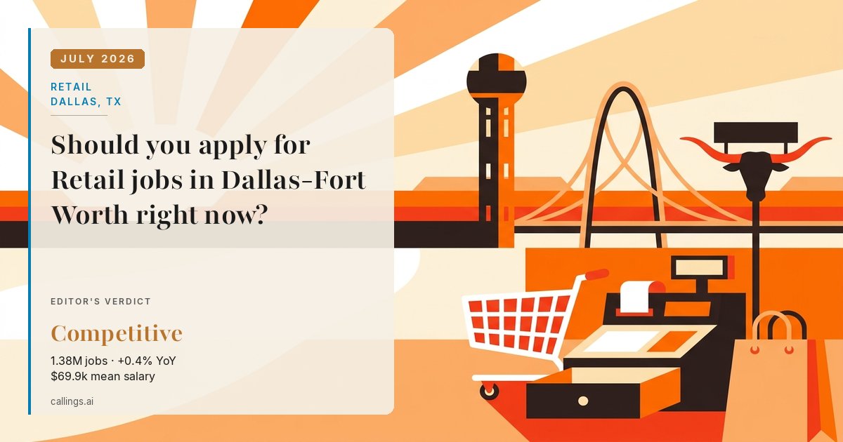 Retail job market report cover, Dallas-Fort Worth-Arlington, TX, 2026-07