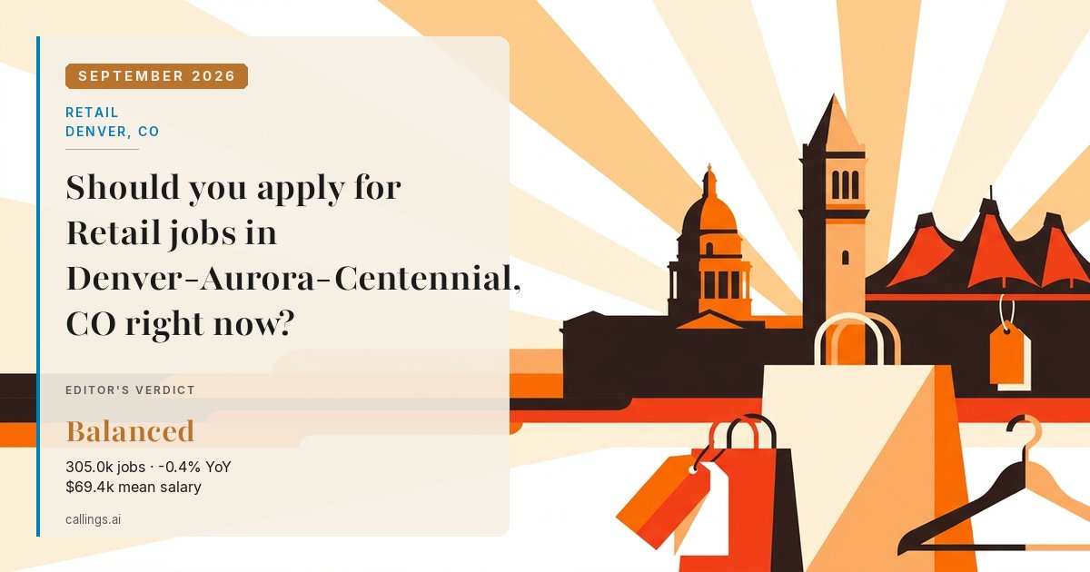 Retail job market report cover, Denver-Aurora-Centennial, CO, 2026-09