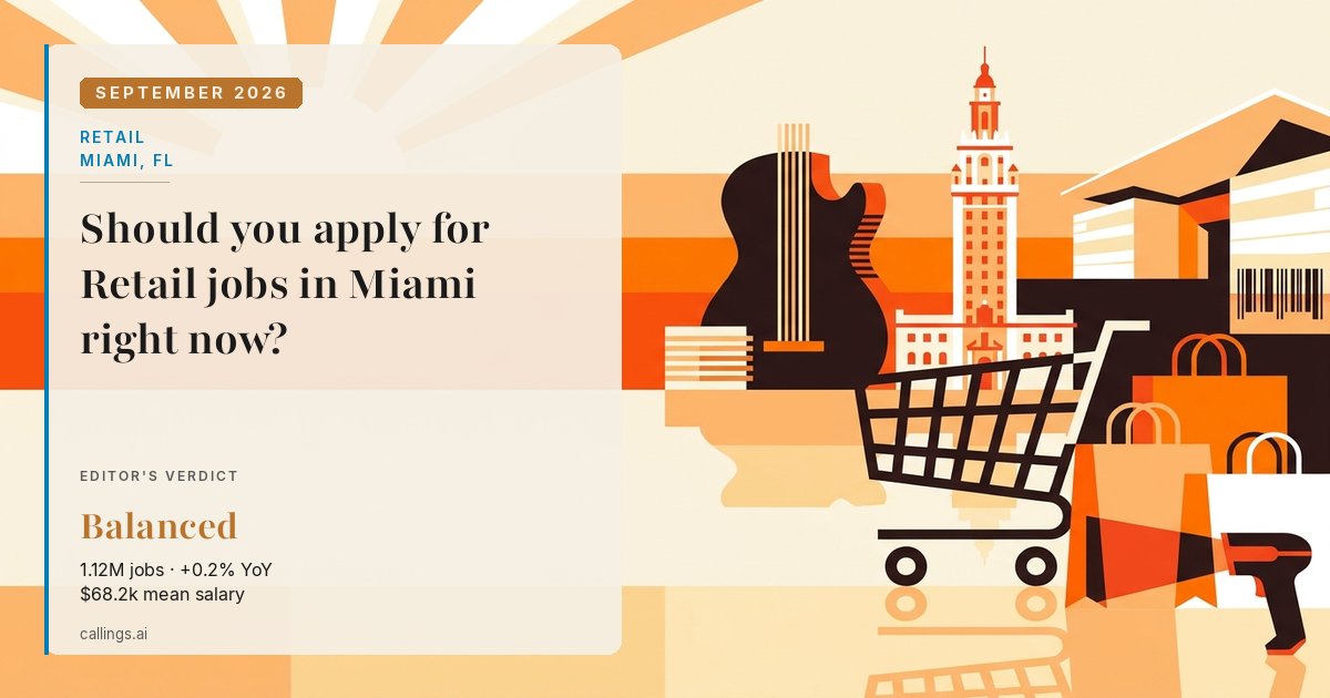 Retail job market report cover, Miami-Fort Lauderdale-West Palm Beach, FL, 2026-09
