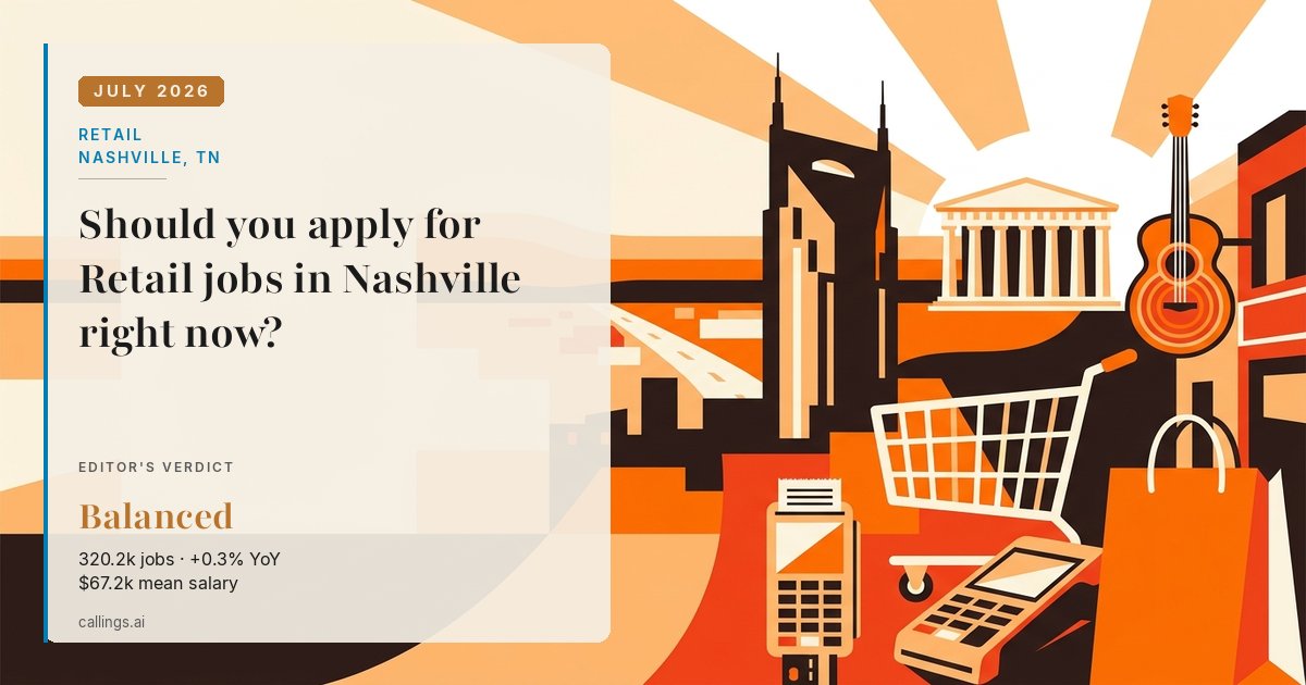 Retail job market report cover, Nashville-Davidson--Murfreesboro--Franklin, TN, 2026-07