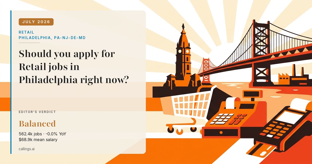 Retail job market report cover, Philadelphia-Camden-Wilmington, PA-NJ-DE-MD, 2026-07