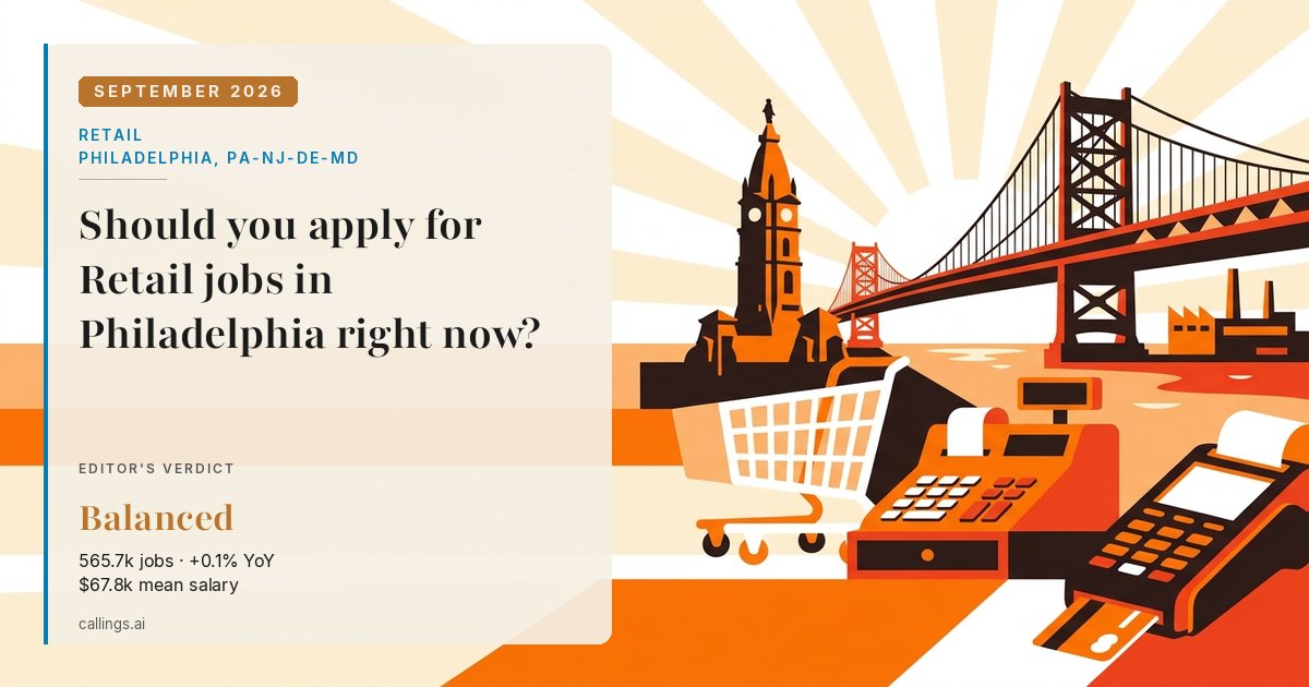 Retail job market report cover, Philadelphia-Camden-Wilmington, PA-NJ-DE-MD, 2026-09