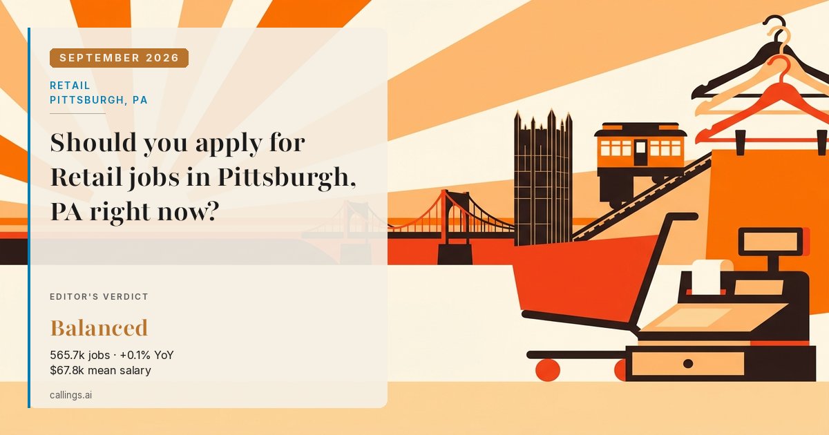Retail job market report cover, Pittsburgh, PA, 2026-09