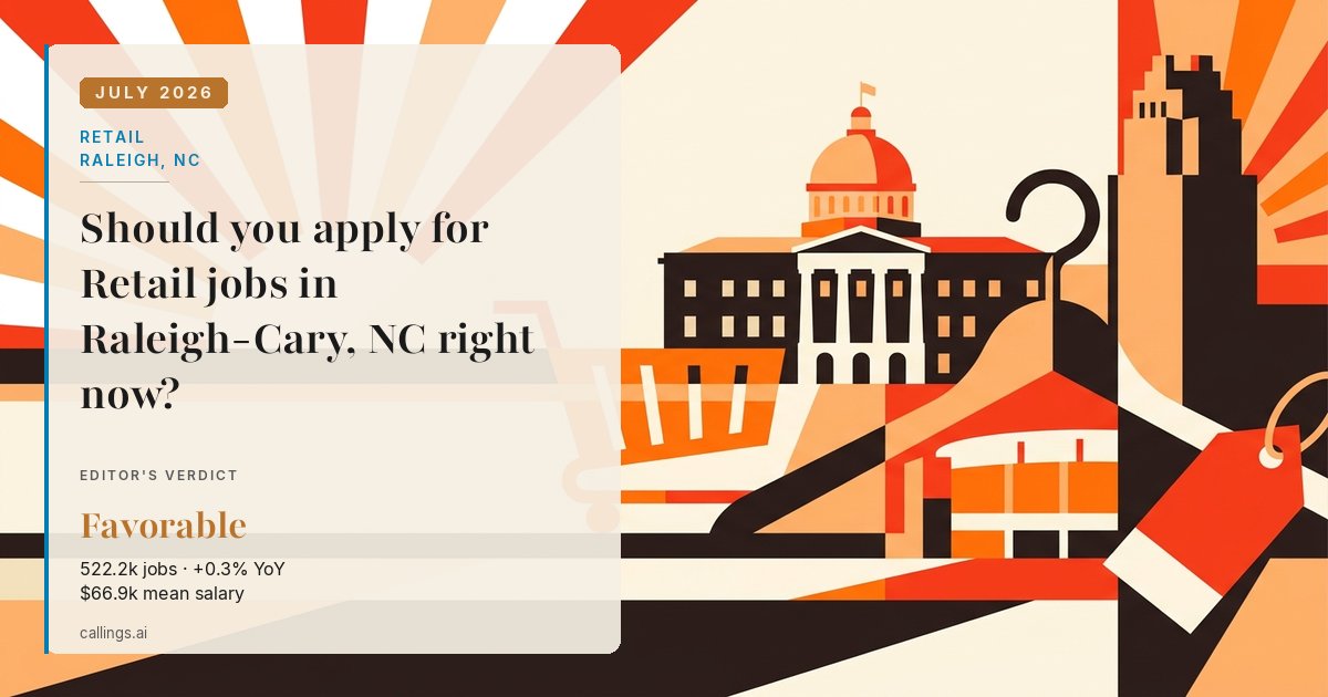 Retail job market report cover, Raleigh-Cary, NC, 2026-07