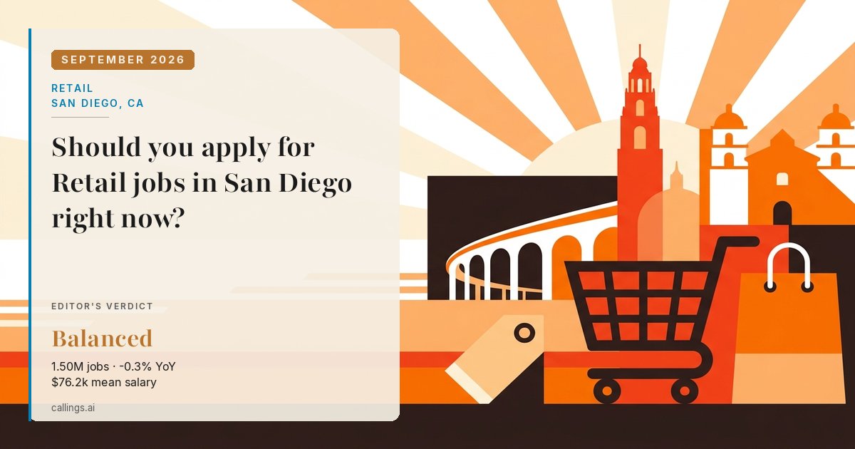 Retail job market report cover, San Diego-Chula Vista-Carlsbad, CA, 2026-09