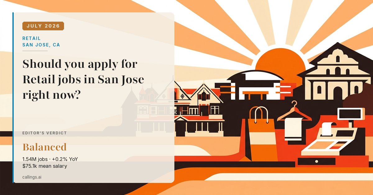 Retail job market report cover, San Jose-Sunnyvale-Santa Clara, CA, 2026-07