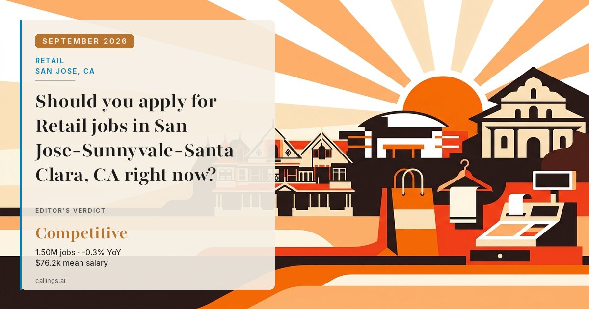 Retail job market report cover, San Jose-Sunnyvale-Santa Clara, CA, 2026-09