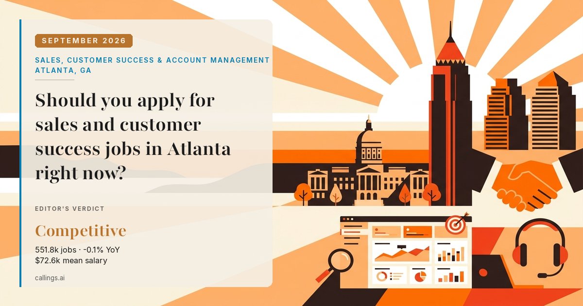 Sales, Customer Success & Account Management job market report cover, Atlanta-Sandy Springs-Roswell, GA, 2026-09