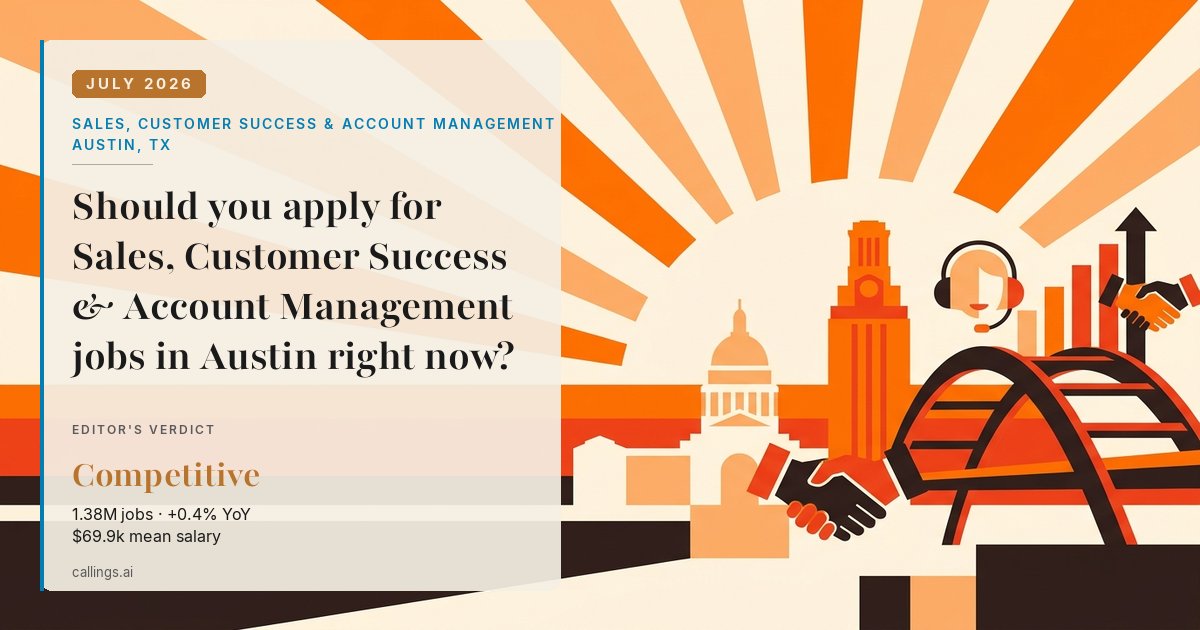 Sales, Customer Success & Account Management job market report cover, Austin-Round Rock-San Marcos, TX, 2026-07