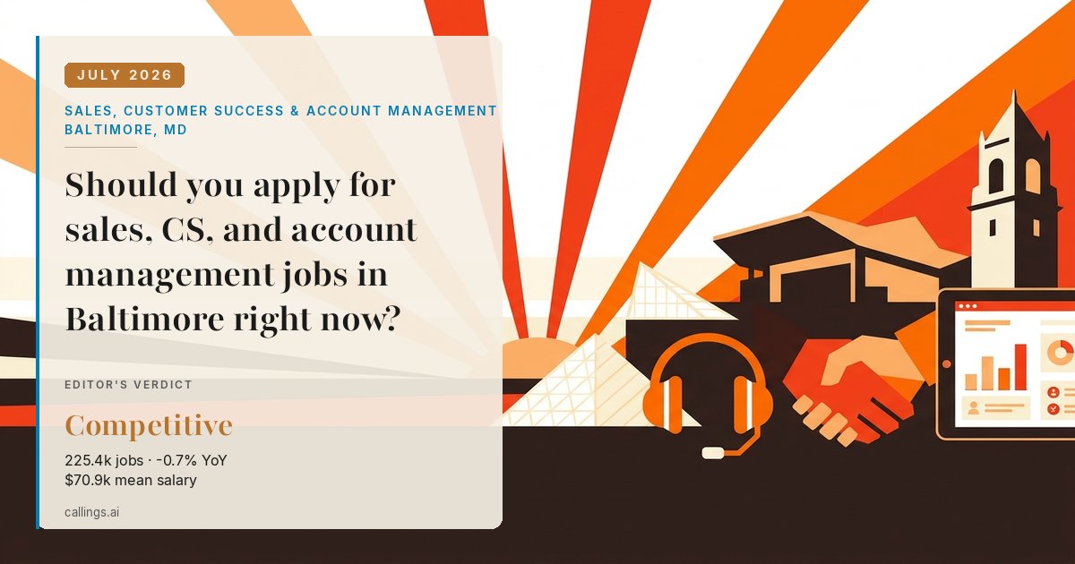 Sales, Customer Success & Account Management job market report cover, Baltimore-Columbia-Towson, MD, 2026-07