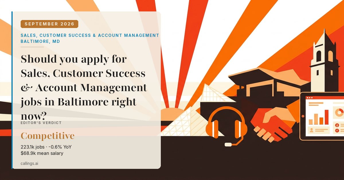 Sales, Customer Success & Account Management job market report cover, Baltimore-Columbia-Towson, MD, 2026-09