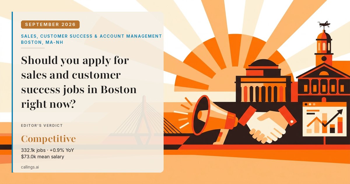 Sales, Customer Success & Account Management job market report cover, Boston-Cambridge-Newton, MA-NH, 2026-09